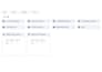 manage your social media with ai driven content strategy
